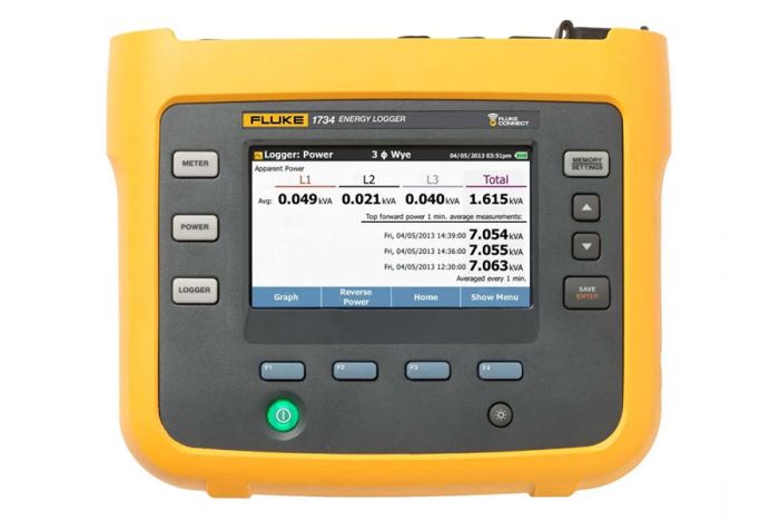 Fluke 1732  Three-Phase Electrical Energy Loggers